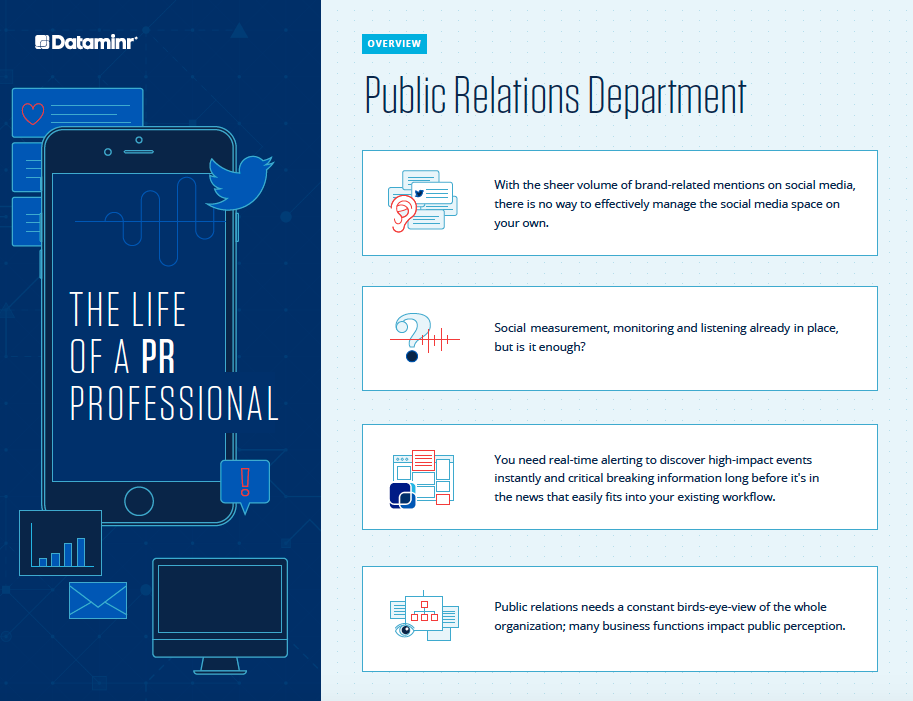 Life of a PR professional p1 Life of a PR professional p1